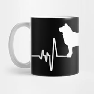 Shiba Inu Heartbeat For Dog Lovers Mug